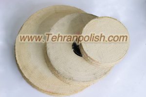 گیلانس کنفی